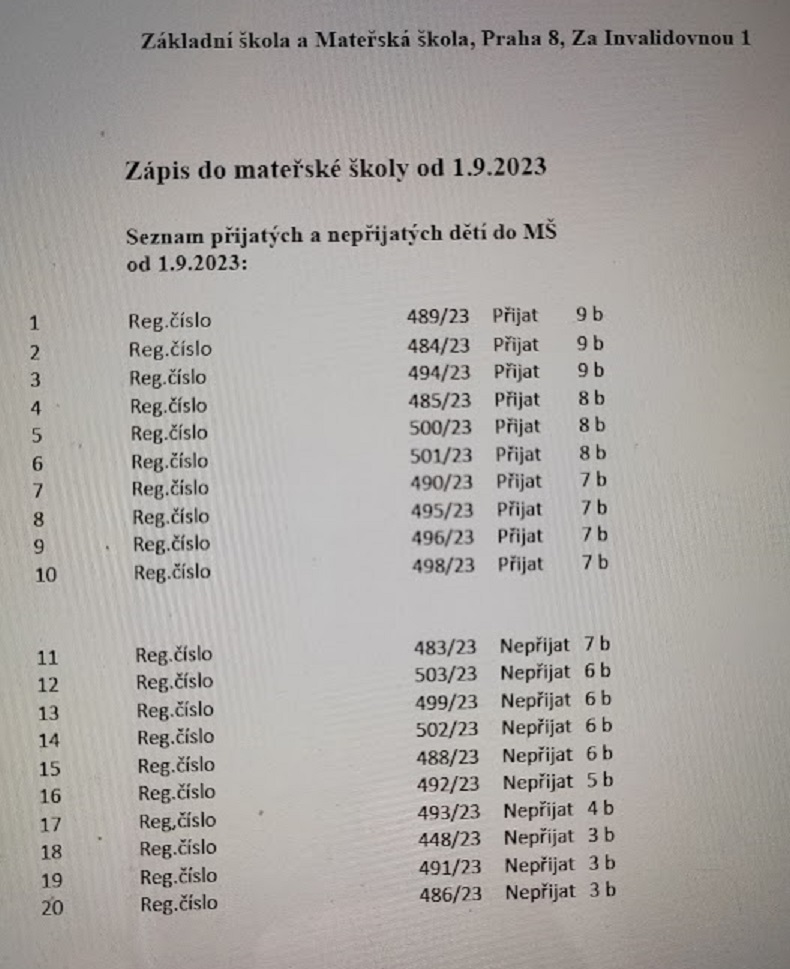 výsledky zápisu MŠ od 1.9.2023.jpg